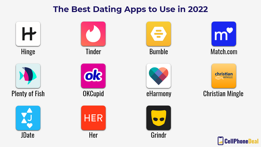 5 Ways to Discover Love on Eastern Dating Websites 5 Ways to Discover Love on Eastern Dating Websites